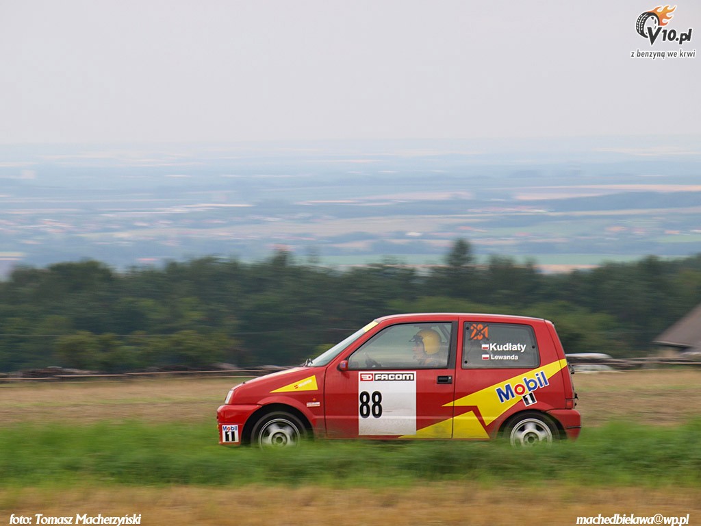 Rallye Zelezne Hory